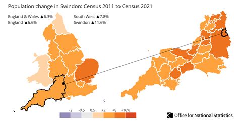 what is the population of swindon|Swindon population change, Census 2021 – ONS.